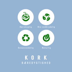 Kontor kit i kork - Standard Kit